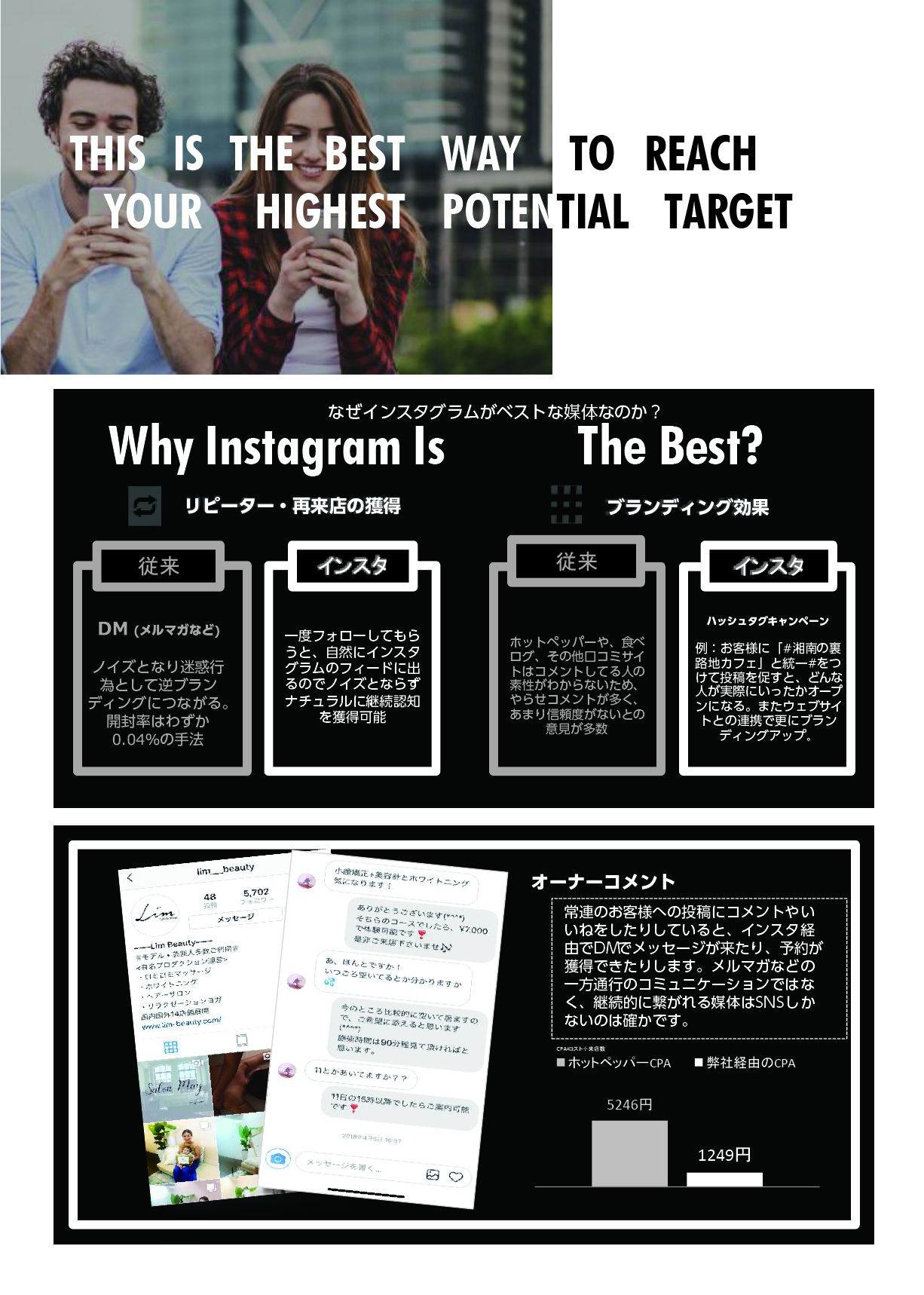 なぜインスタグラムがベストなのか？